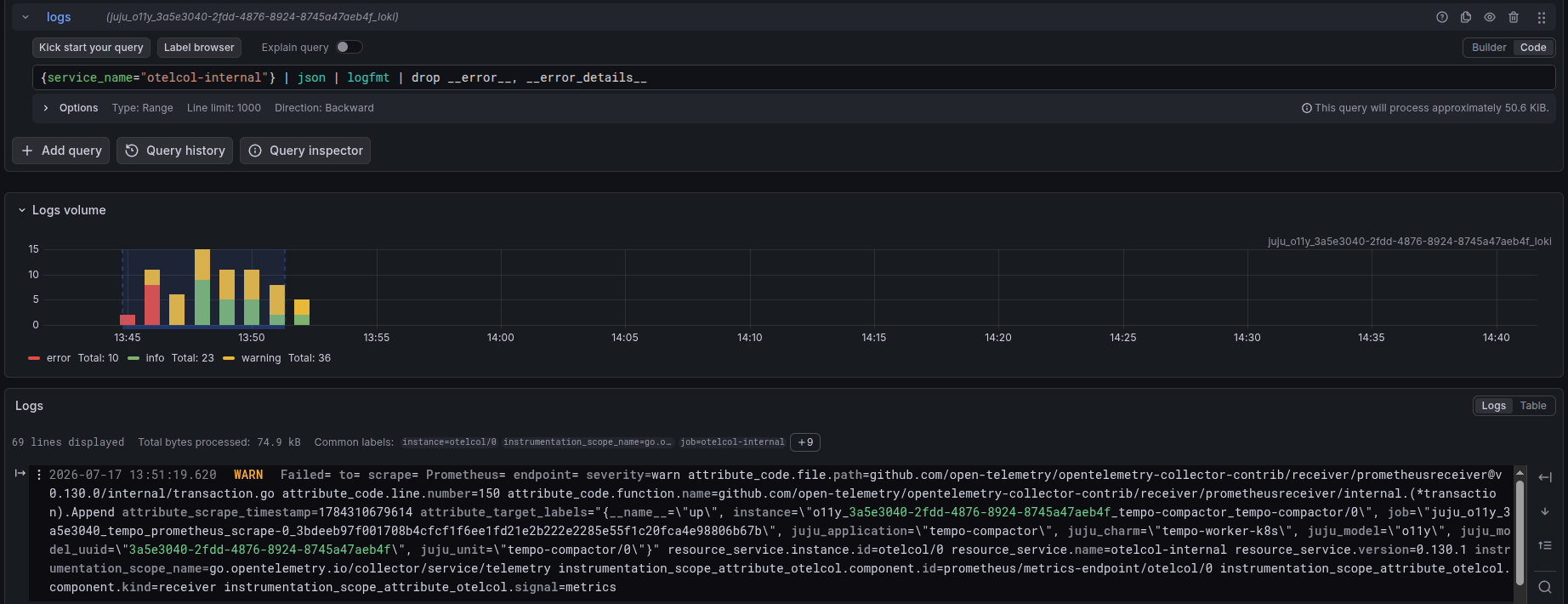 Grafana Explore showing an otelcol-internal log line and its parsed fields, indexed labels, and structured metadata|690x400
